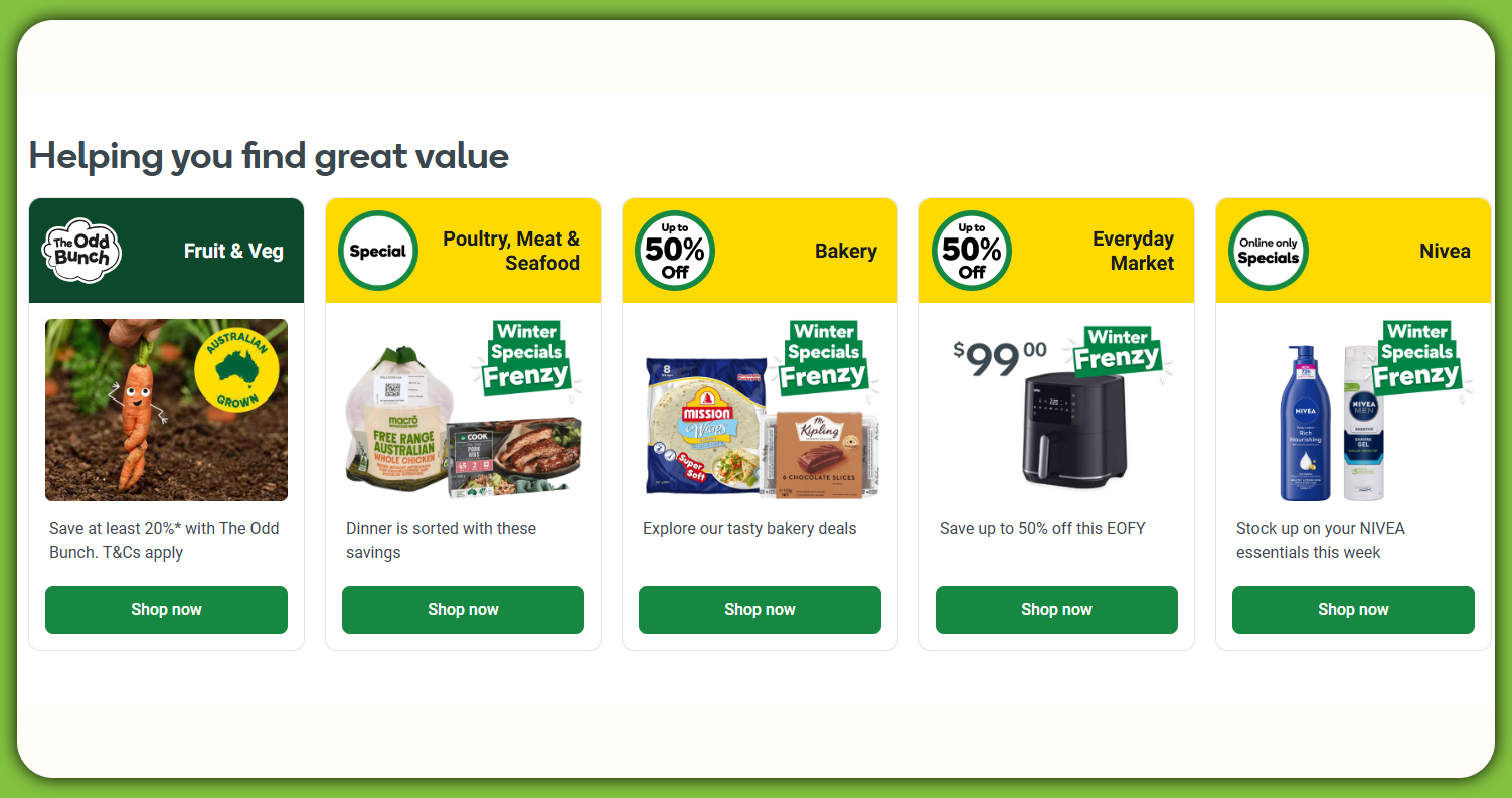 Understanding-the-Australian-Grocery-Market-Landscape