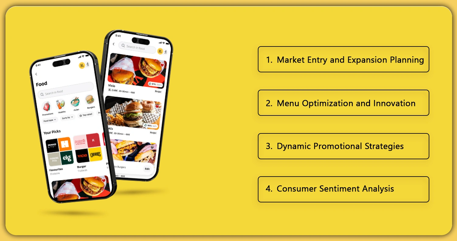 Turning-Data-into-Strategic-Advantages