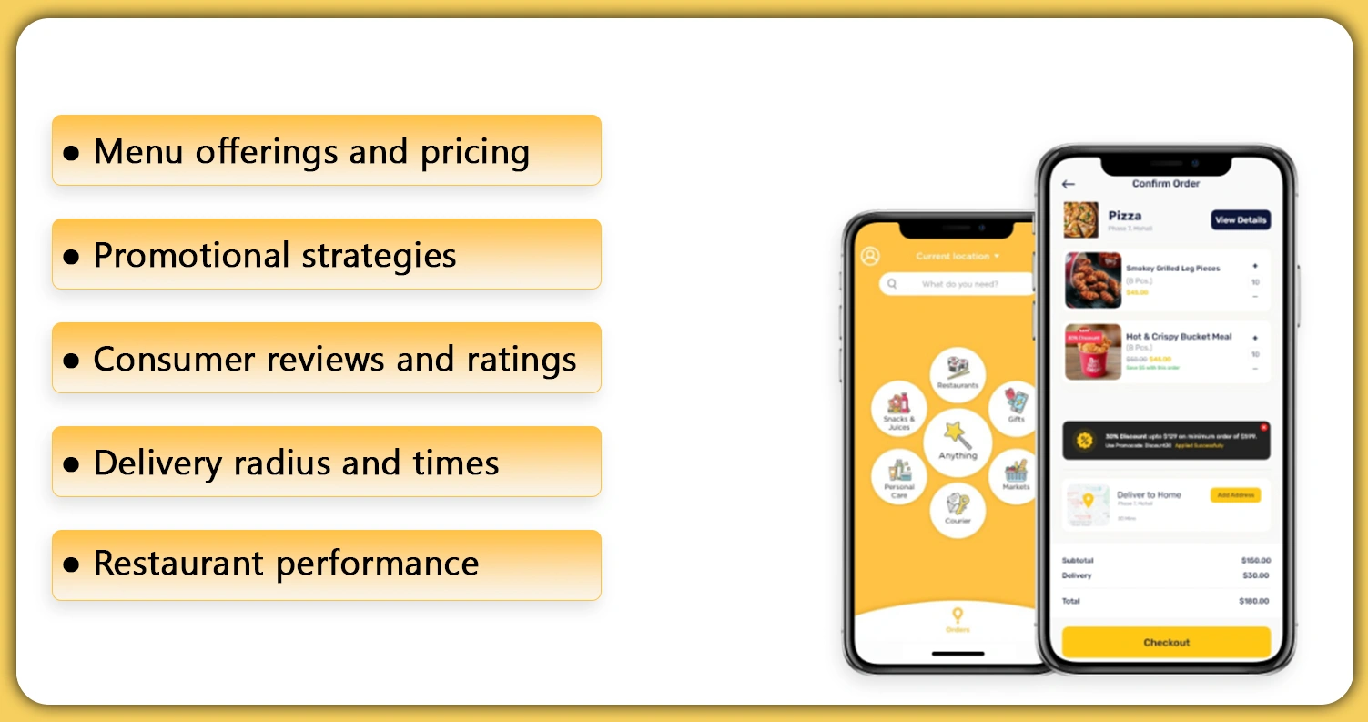 Understanding-the-Value-of-Glovo-Data