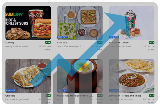 Market-Research-and-Forecasting