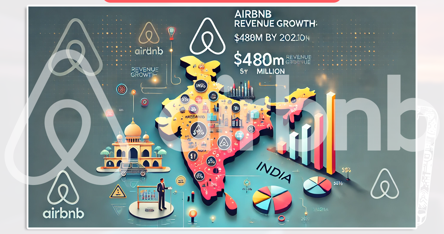 Indian-Airbnb-Market-Stats-(2025)