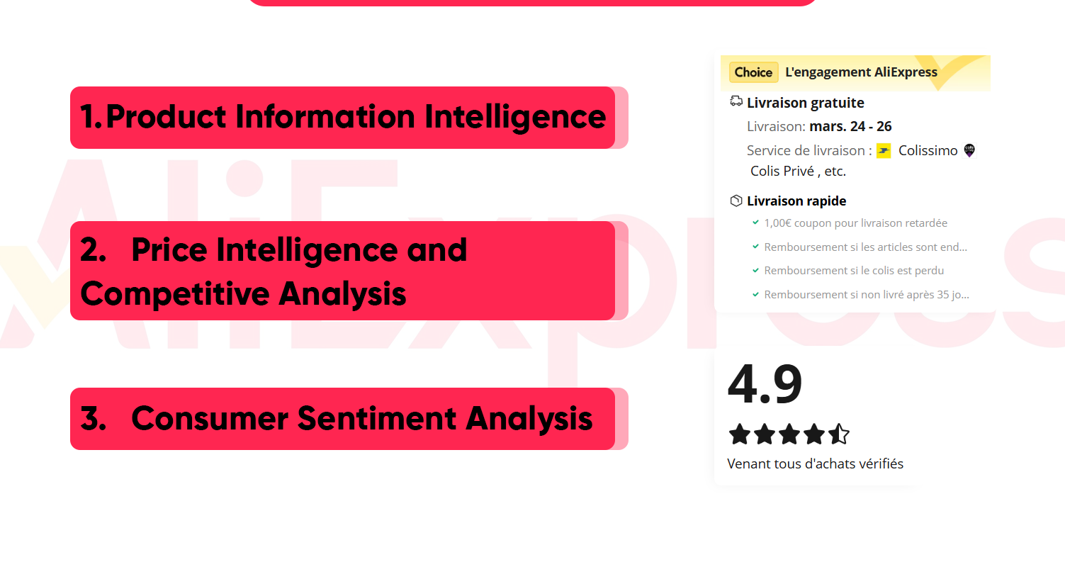 Critical-Data-Points-Unlocked-Through-Scraping