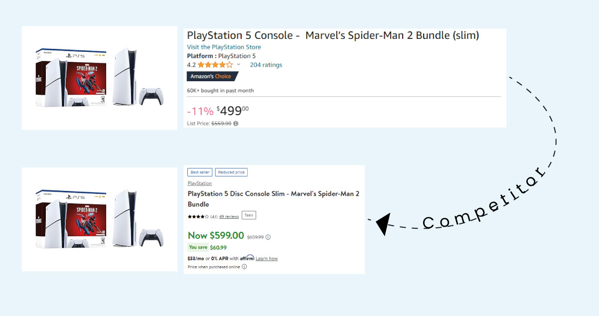 Competitor-Intelligence