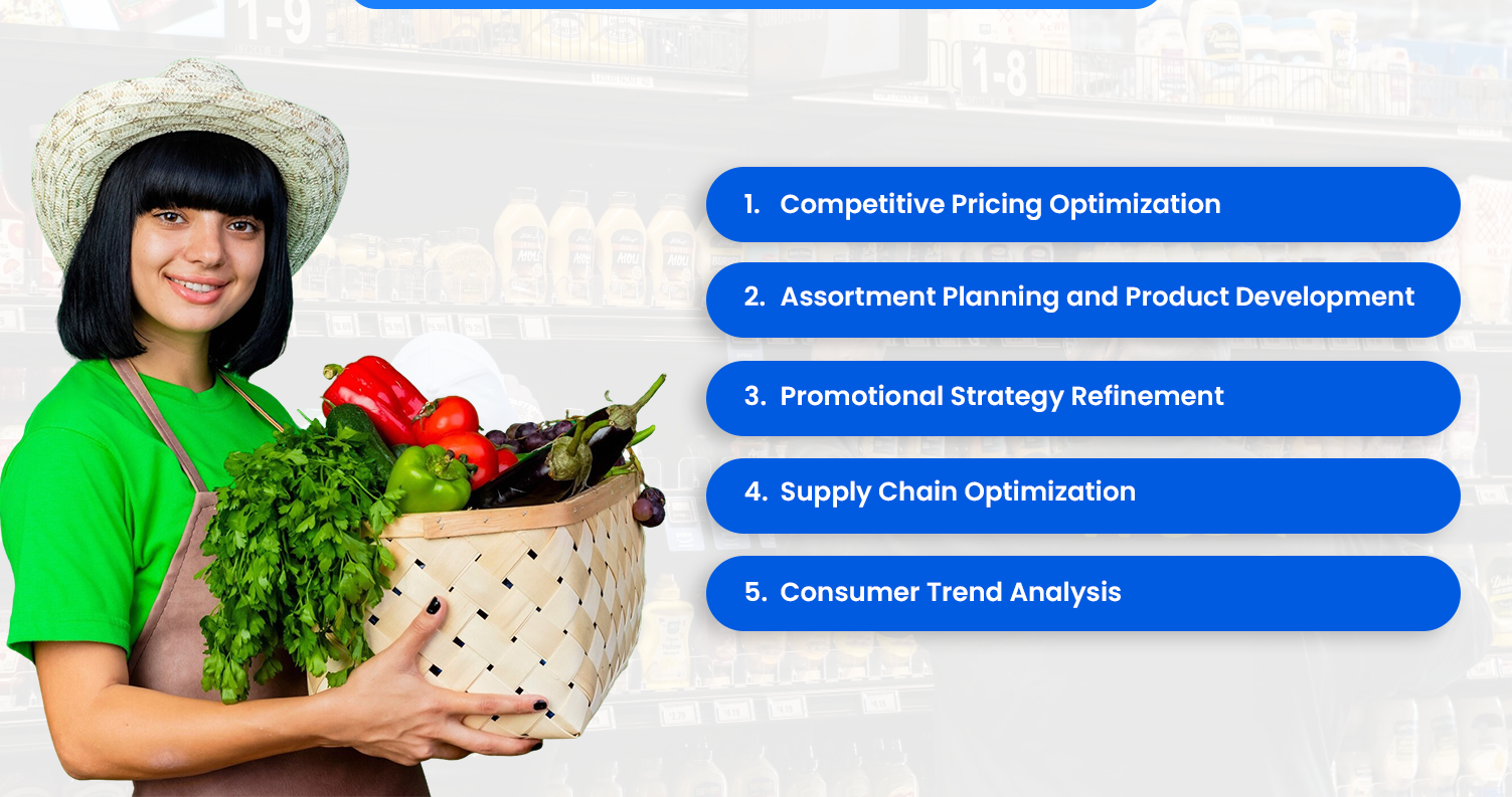 Practical-Applications-of-Amazon-Fresh-Market-Intelligence