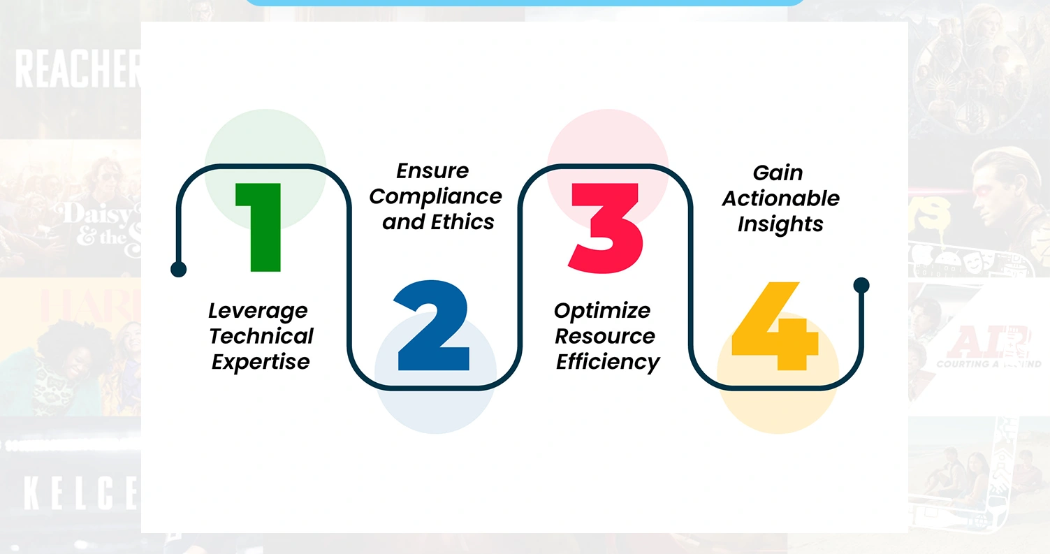 Partner-with-Experts