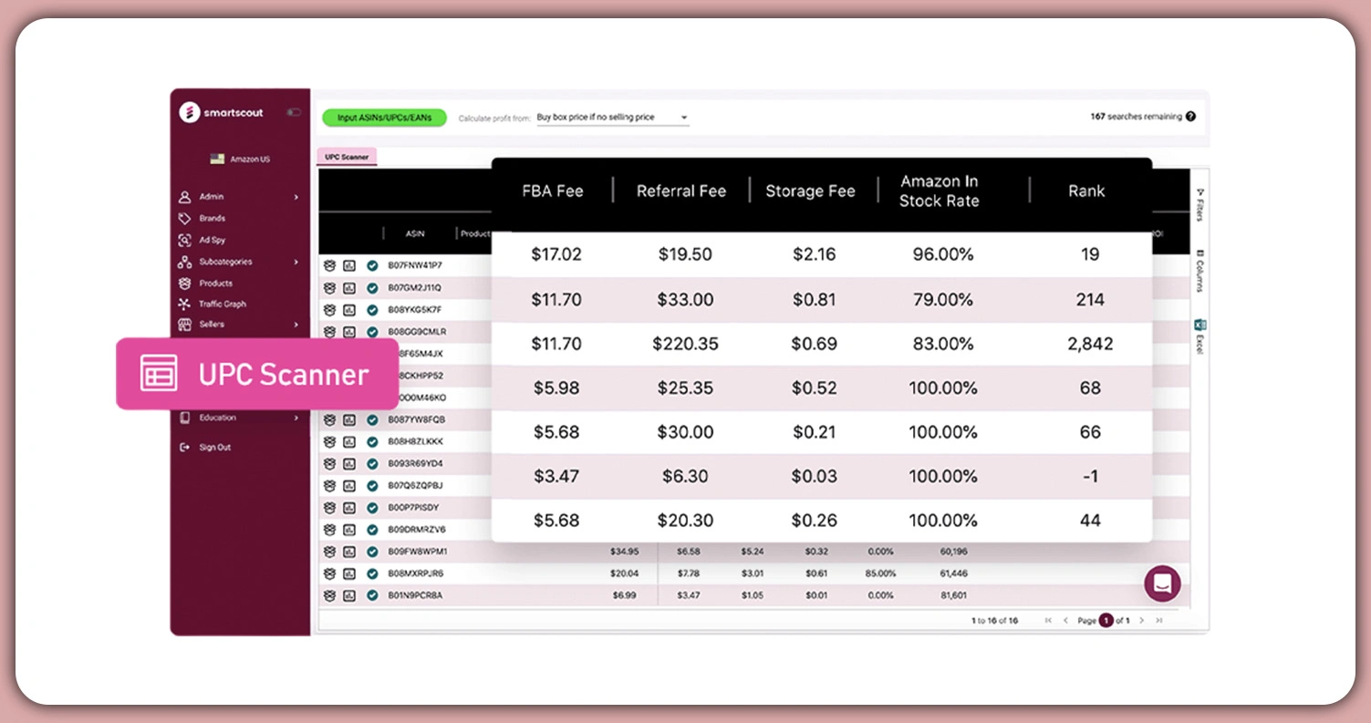 Connecting-Product-Data-to-Market-Performance