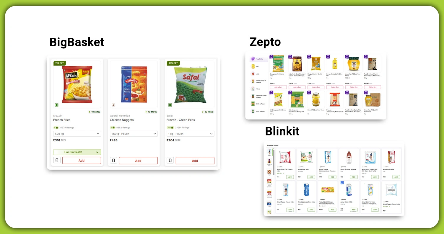 Comprehensive-Competitor-Analysis-Framework