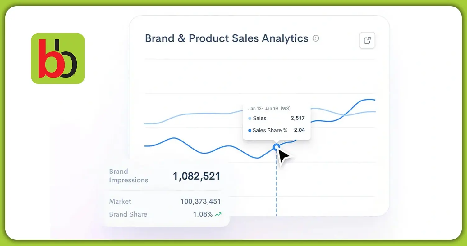 Expanding-Beyond-BigBasket--Multi-Platform-Intelligence