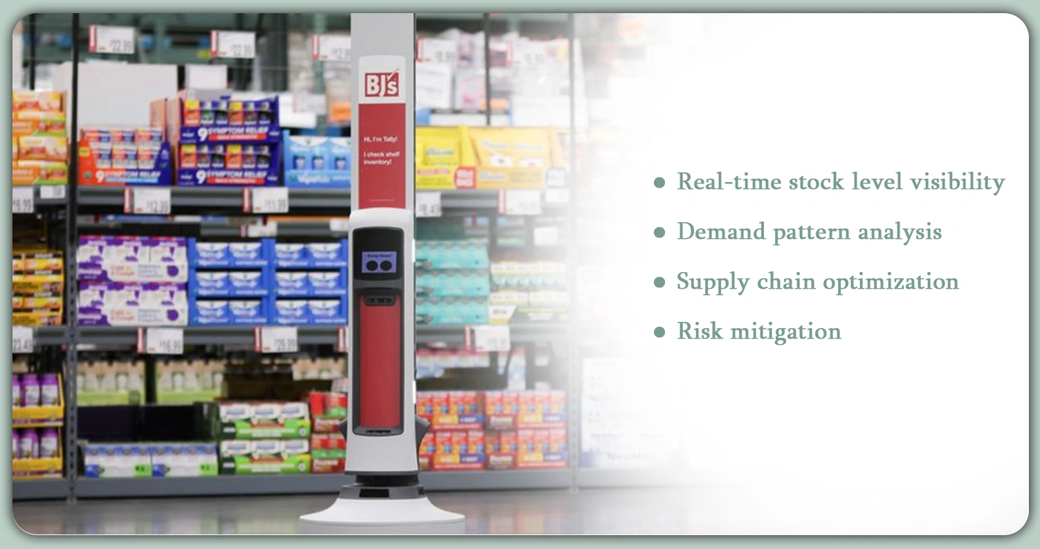 Inventory-Management-and-Stock-Monitoring