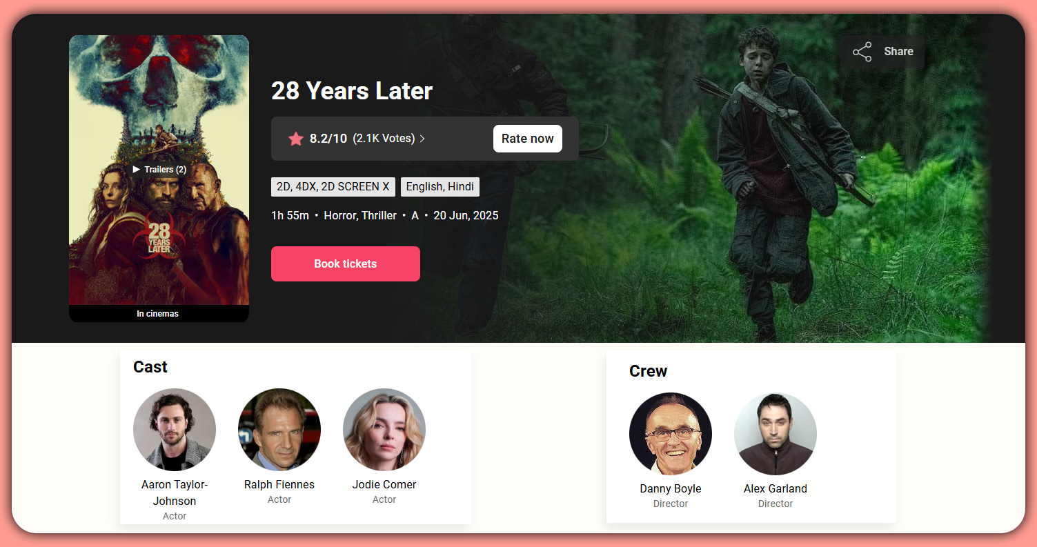 Understanding-BookMyShow's-Data-Architecture
