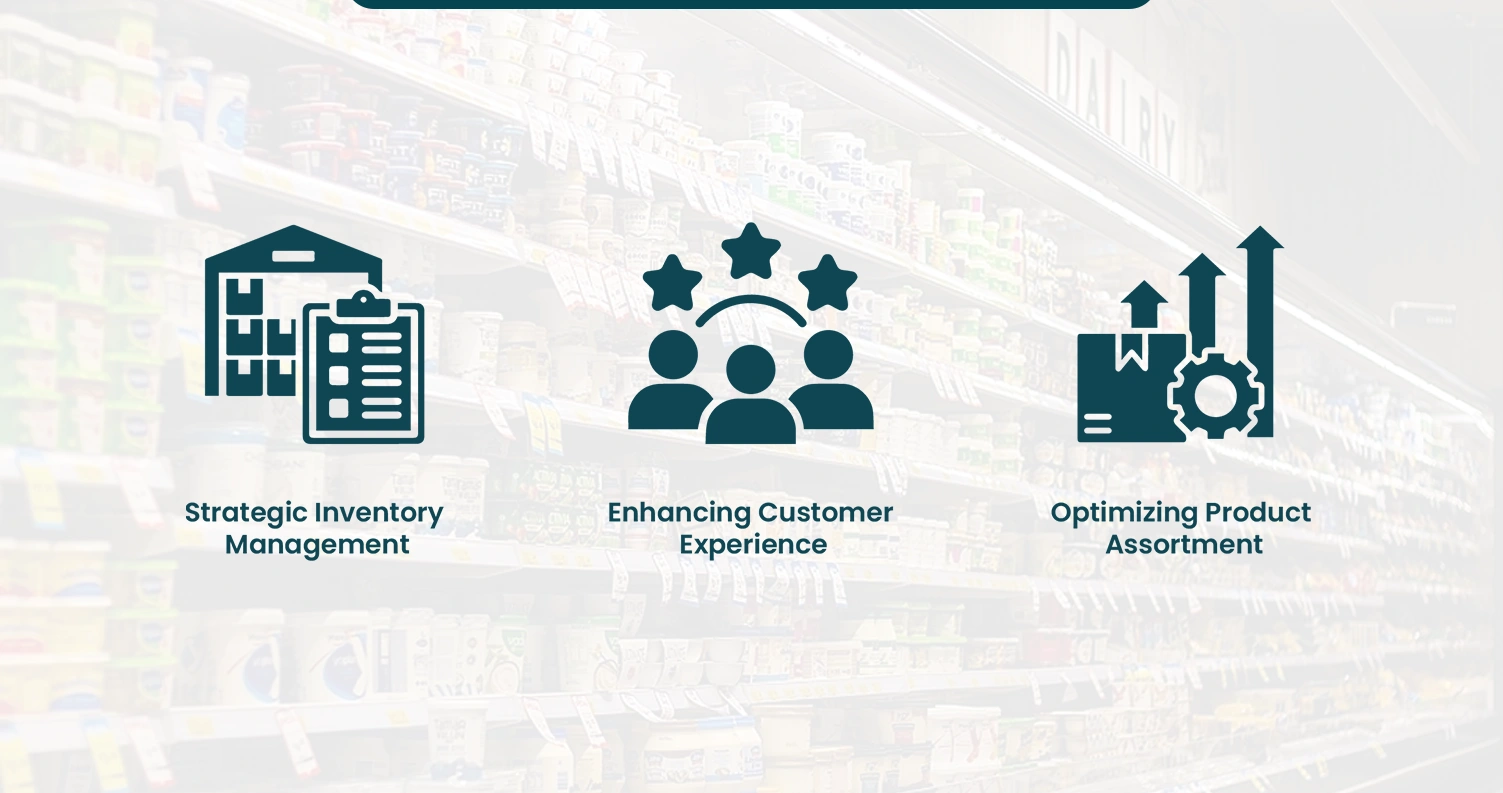 The-Transformative-Power-of-Price-Intelligence-in-Business-Operations