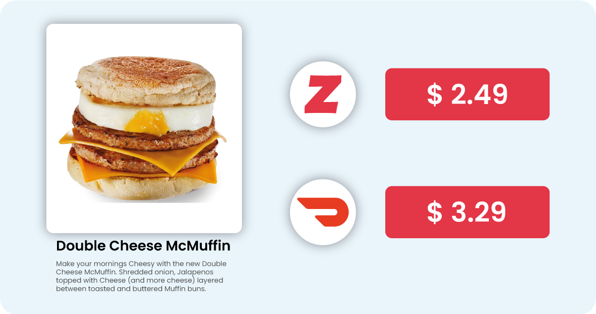 Benefits-Market-Research-and-Competitor-Analysis