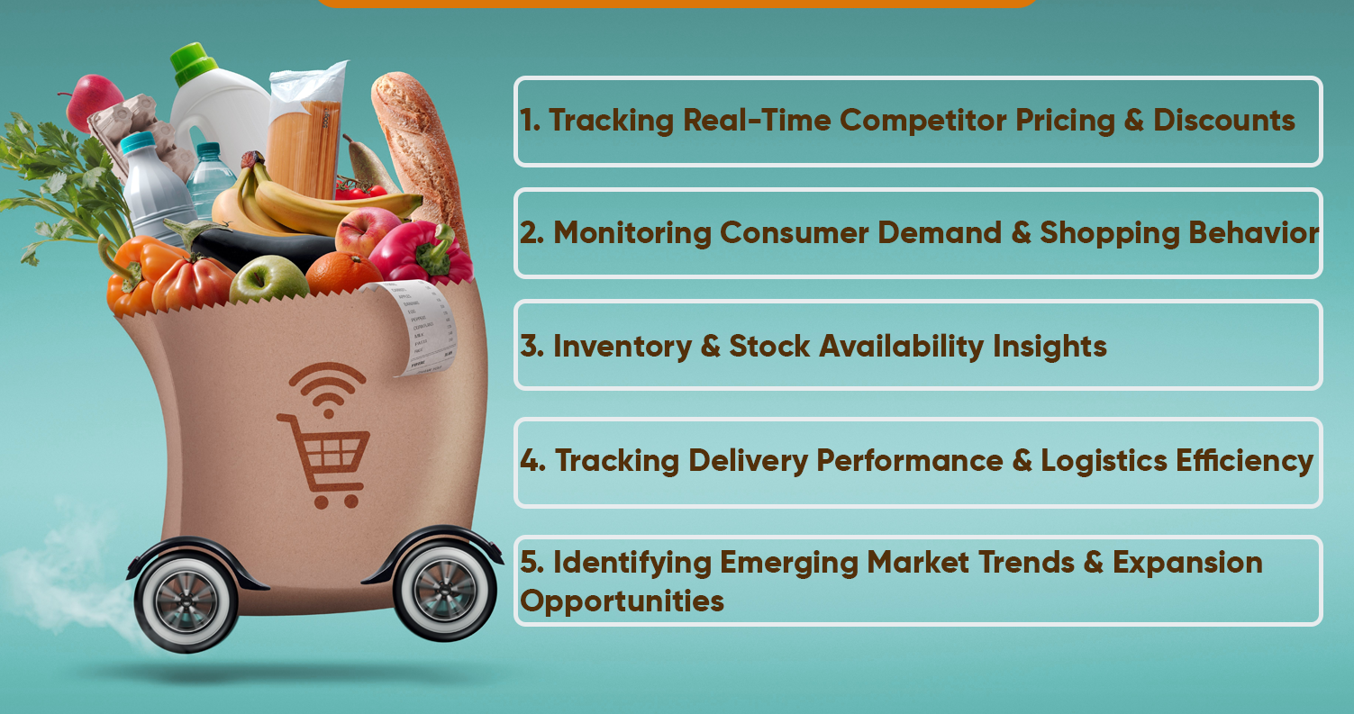 How-Quick-Commerce-Data-Scraping-Powers-Market-Intelligence