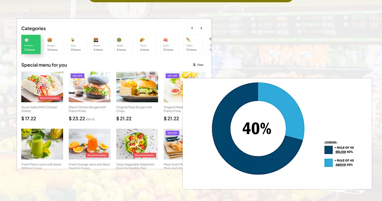 The-Importance-of-Customer-Loyalty-in-Food-Delivery