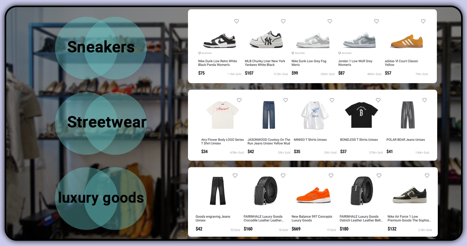 The-Rise-of-Chinese-Luxury-Resale-Platforms