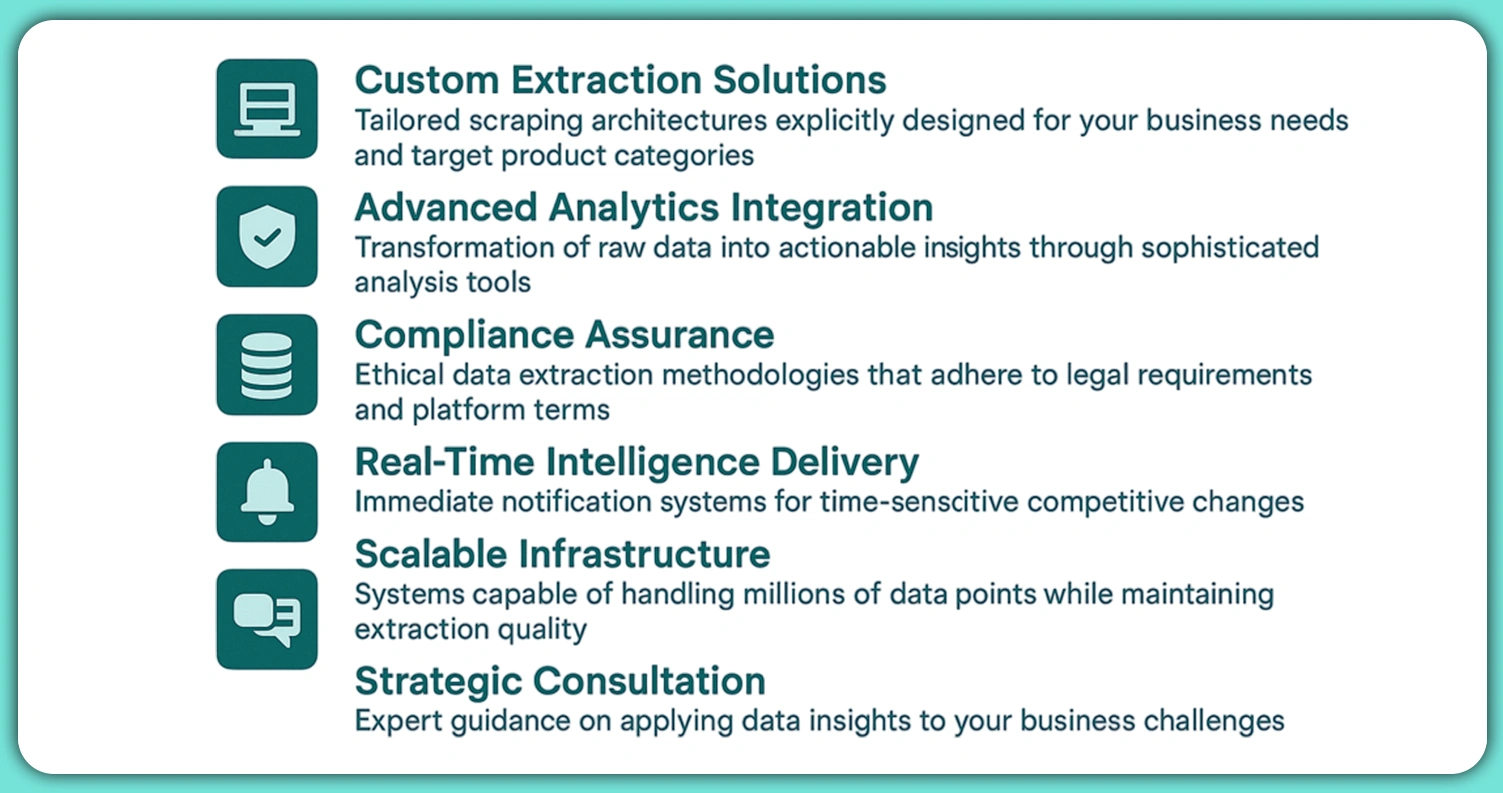 How-Mobile-App-Scraping-Can-Help-You