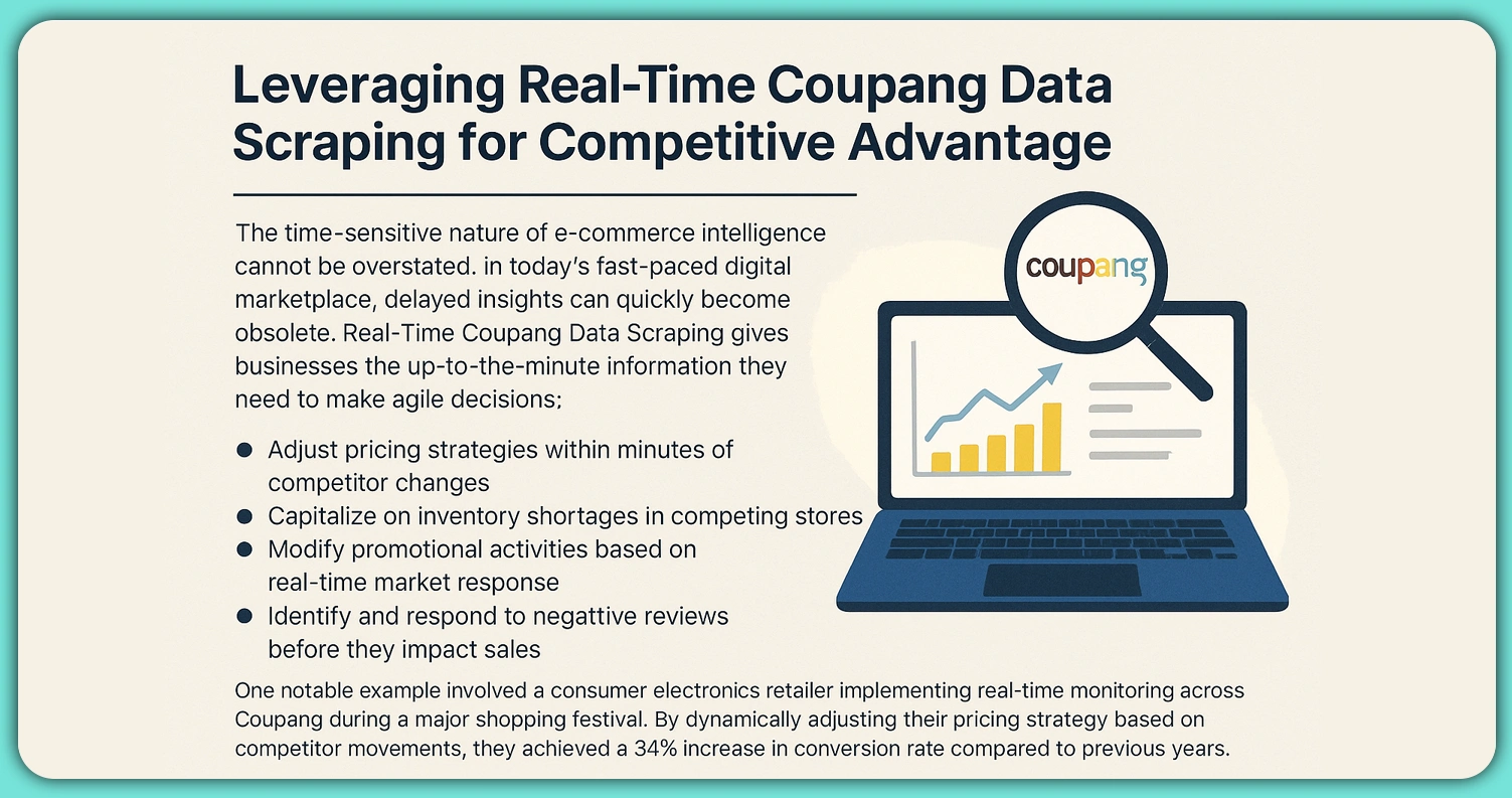 Leveraging-Real-Time-Coupang-Data-Scraping-for-Competitive-Advantage
