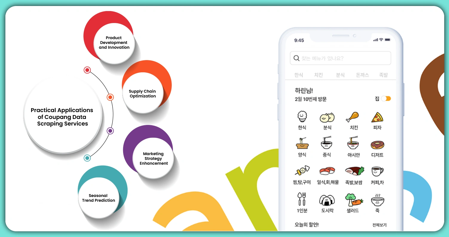 Practical-Applications-of-Coupang-Data-Scraping-Services