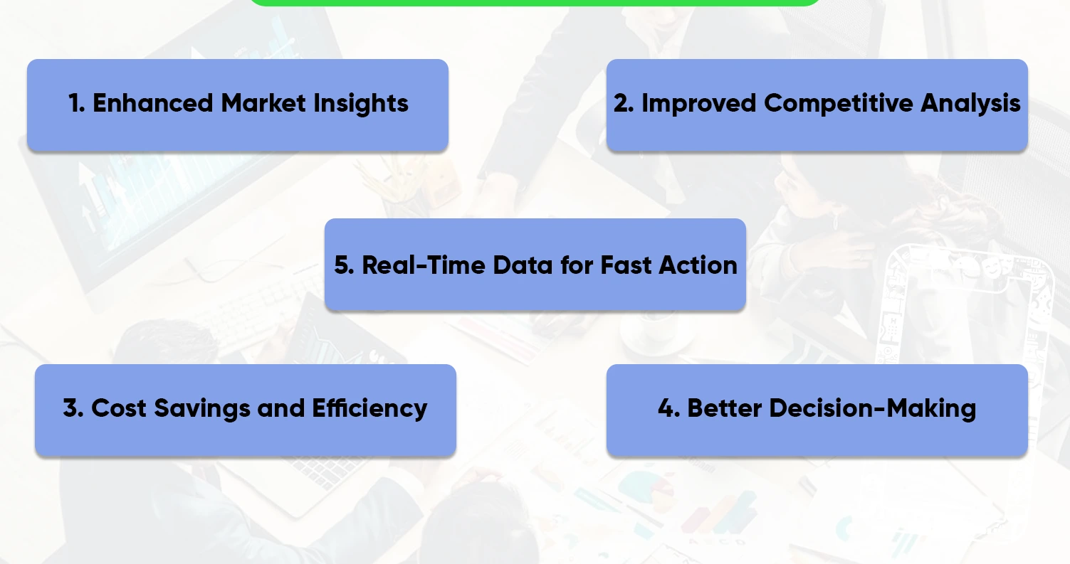 Benefits-of-Data-Scraping-NYC-Accelerator-for-Businesses