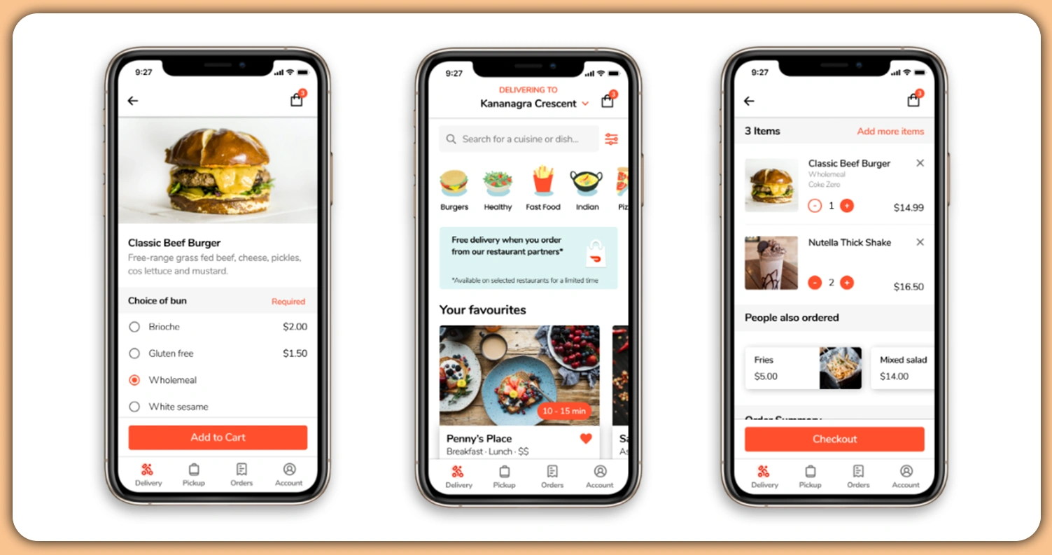 Evaluating-Delivery-Performance-Through-Analytics