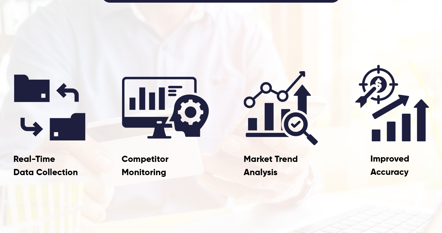How-Web-Scraping-Supports-Dynamic-Pricing