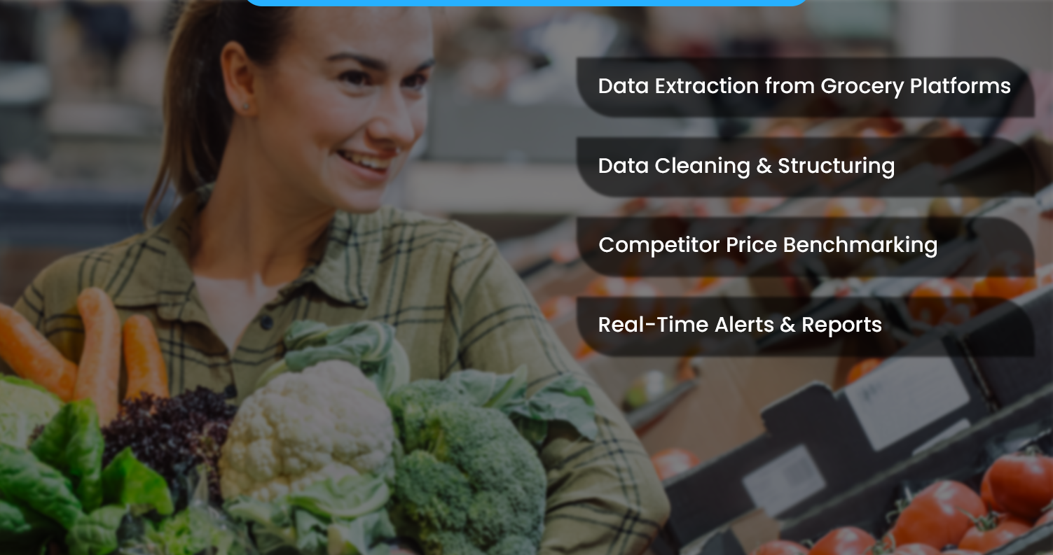 How-E-Commerce-Grocery-Data-Scraping-Works