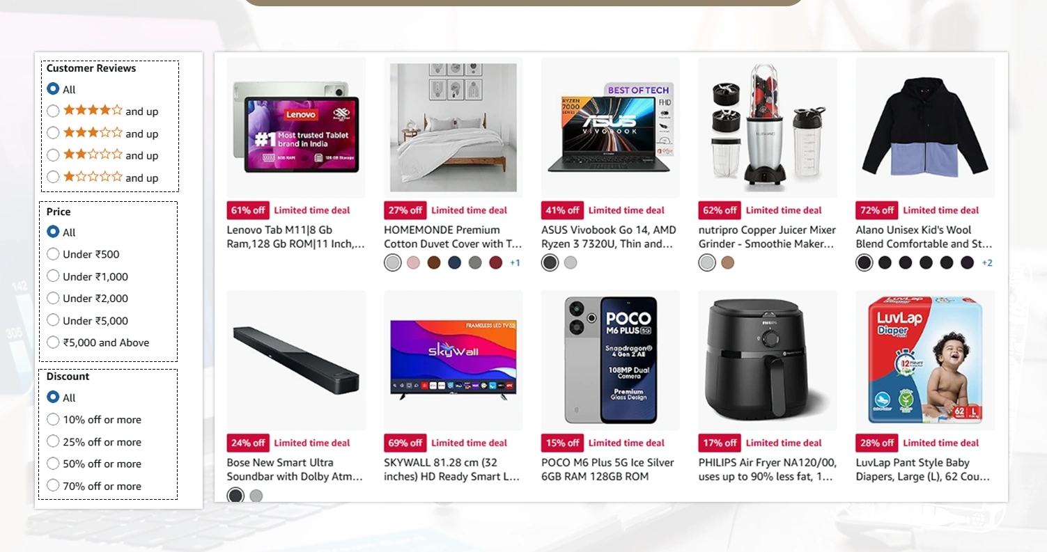 The-Power-of-E-Commerce-Data-Mining-for-Understanding-Consumer-Behavior