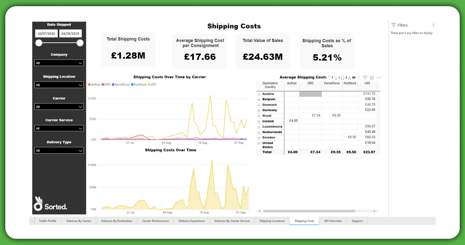 Strategic-Data-Collection-for-Smarter-Decisions