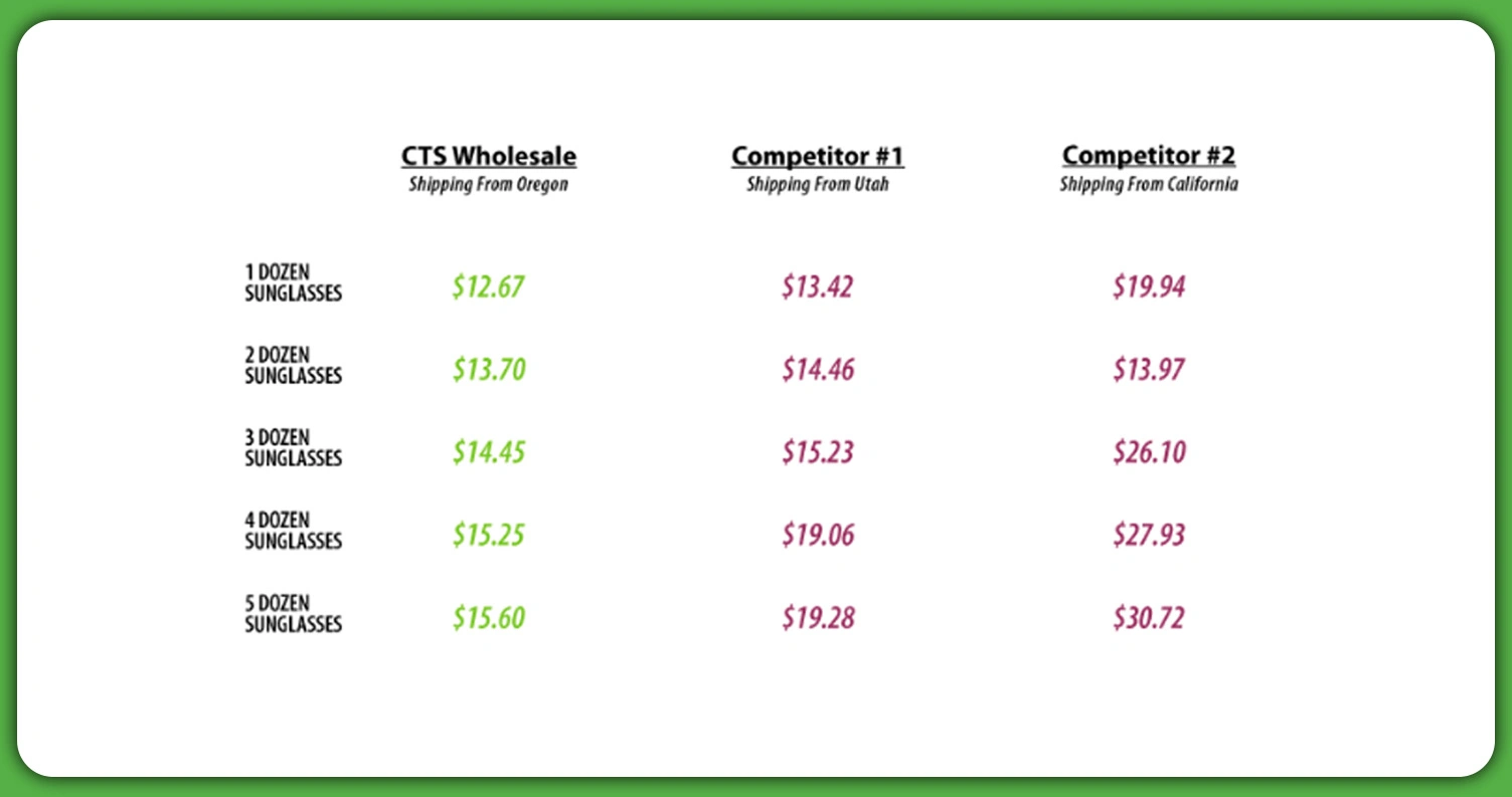 Unlocking-Value-Through-Strategic-Benchmarking