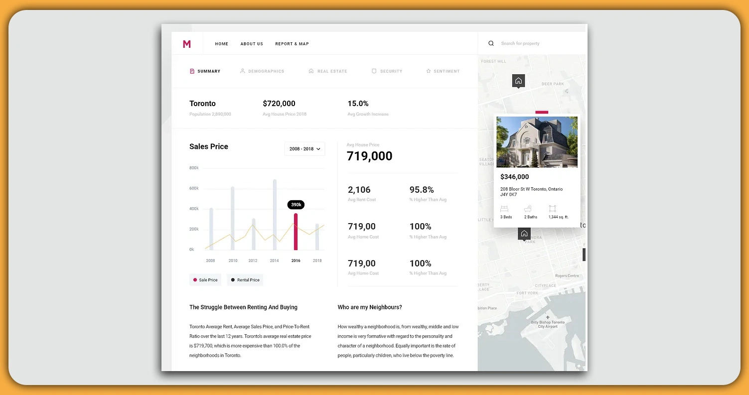 Predictive-Analytics-and-Market-Forecasting