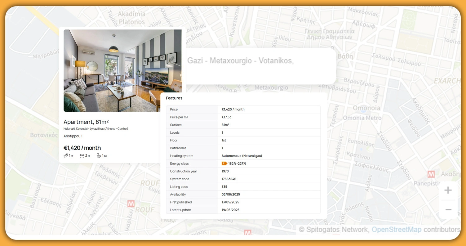 The-Evolution-of-Real-Estate-Market-Research-in-Greece