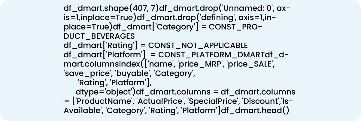 By-meticulously-cleaning-and-preparing-data-from-Amazon-and-Flipkart