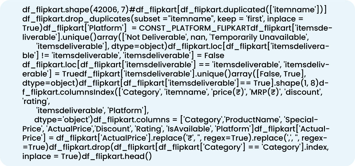 By-meticulously-cleaning-and-preparing-data-from-Amazon-and-Flipkart