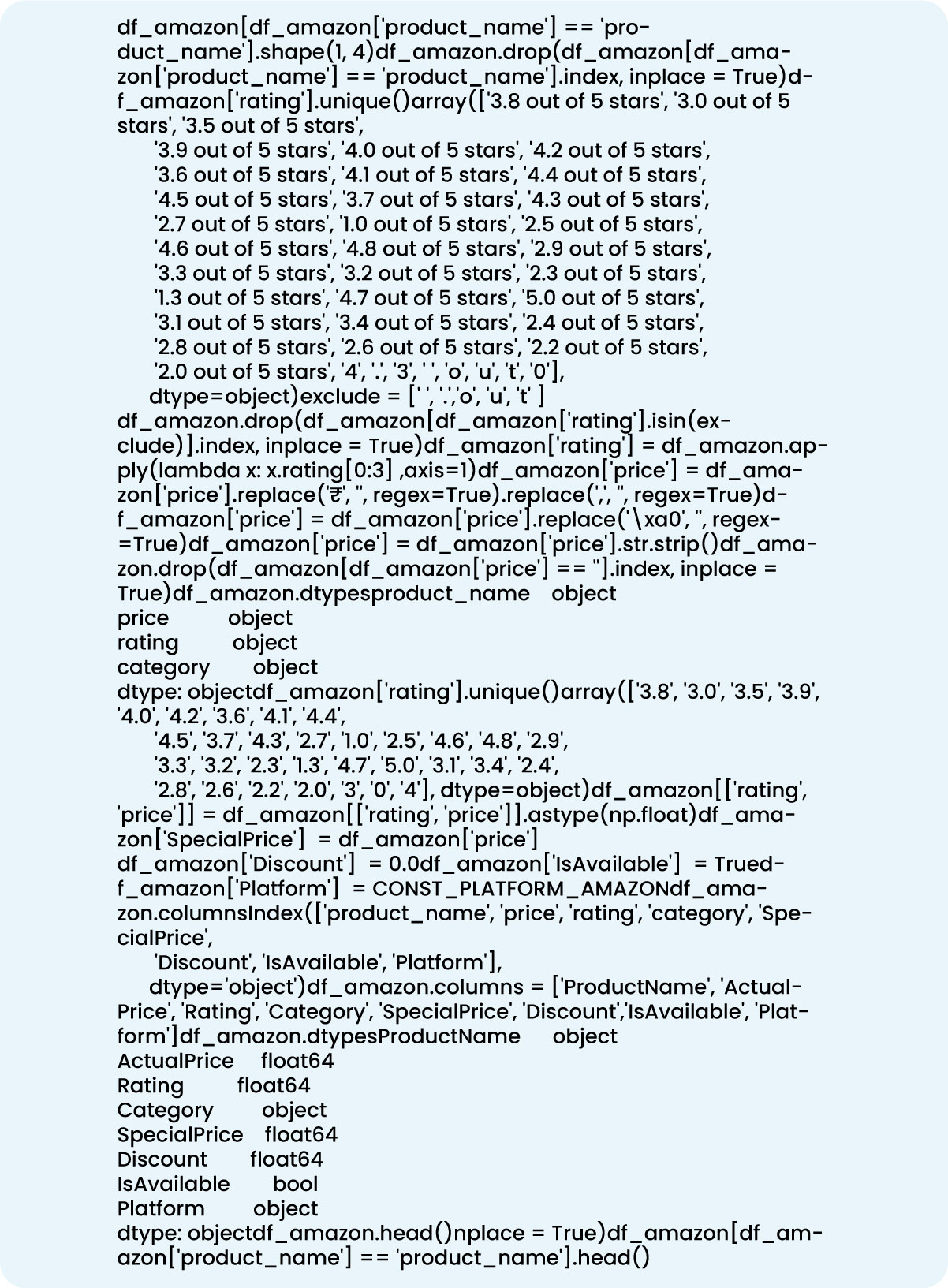 By-meticulously-cleaning-and-preparing-data-from-Amazon-and-Flipkart