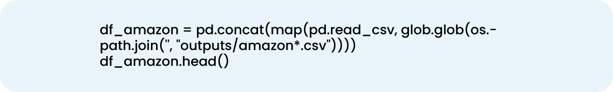 By-meticulously-cleaning-and-preparing-data-from-Amazon-and-Flipkart