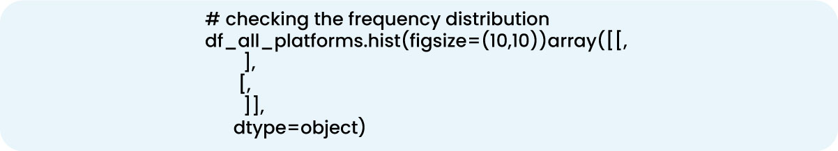 Competitive-Analysis