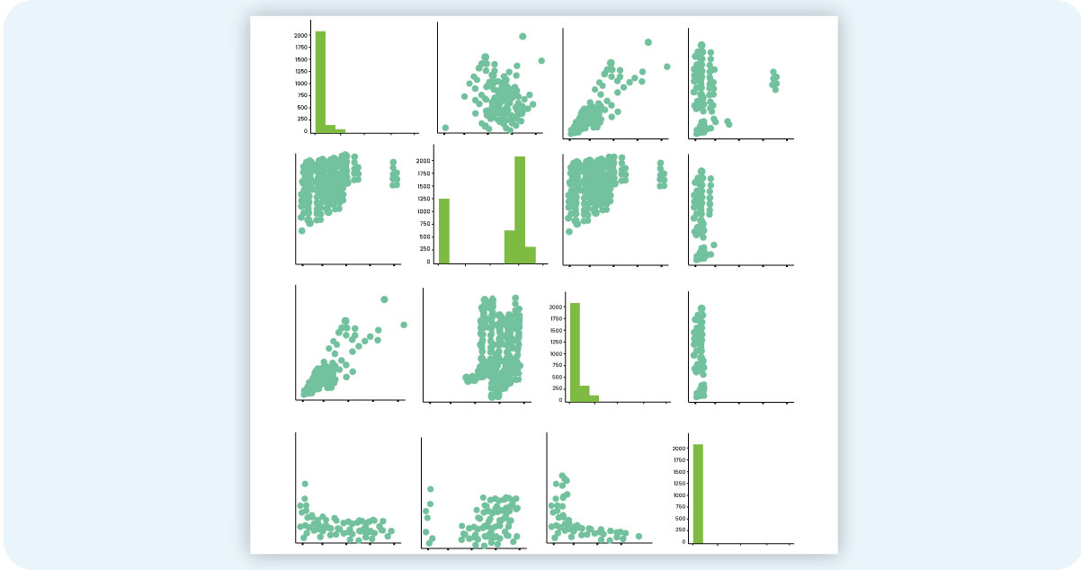 Competitive-Analysis