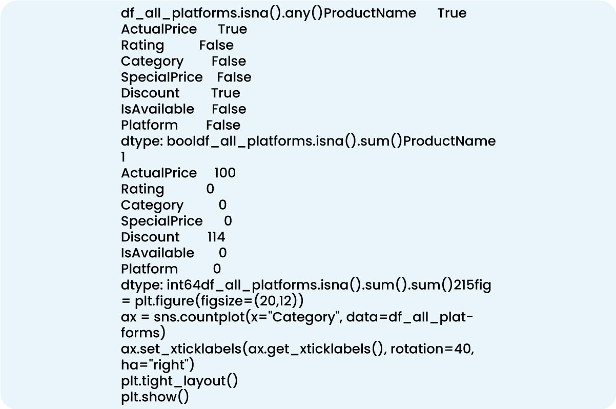 Competitive-Analysis