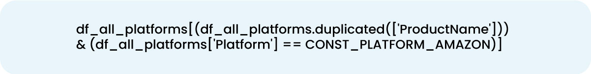 Competitive-Analysis