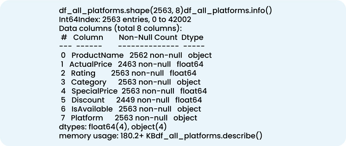Competitive-Analysis