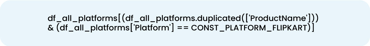 Competitive-Analysis