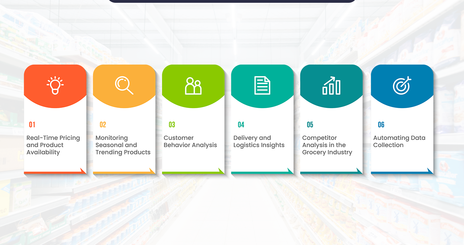 How-Mobile-App-Scraping-Can-Help