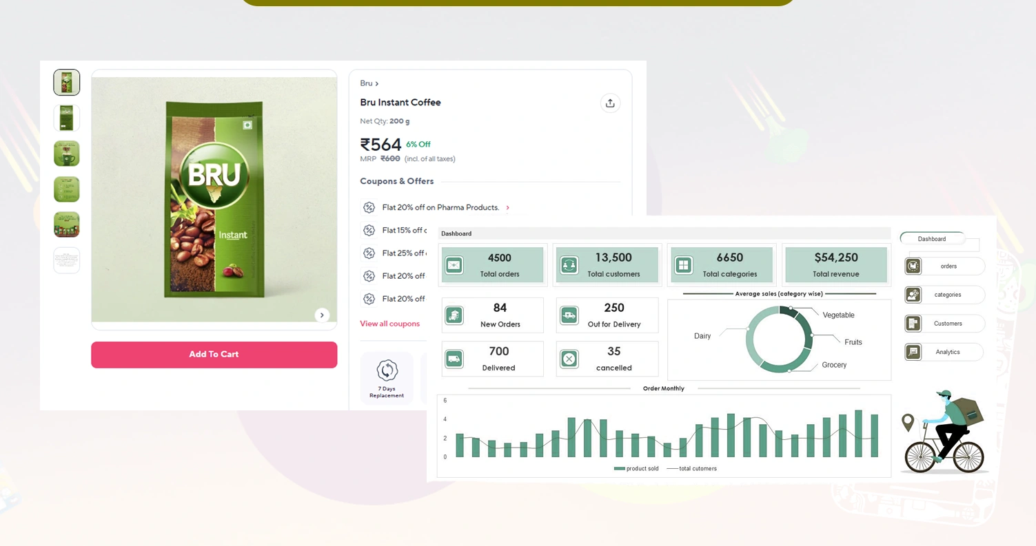 Leveraging-Grocery-Prices-Extraction-Data