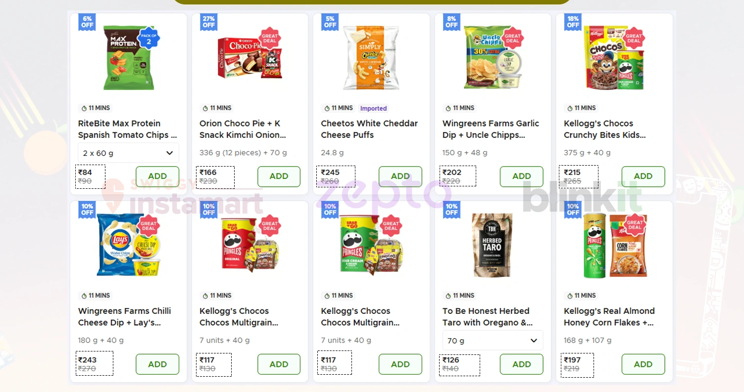 Understanding-the-Importance-of-Extract-Grocery-Delivery-Prices