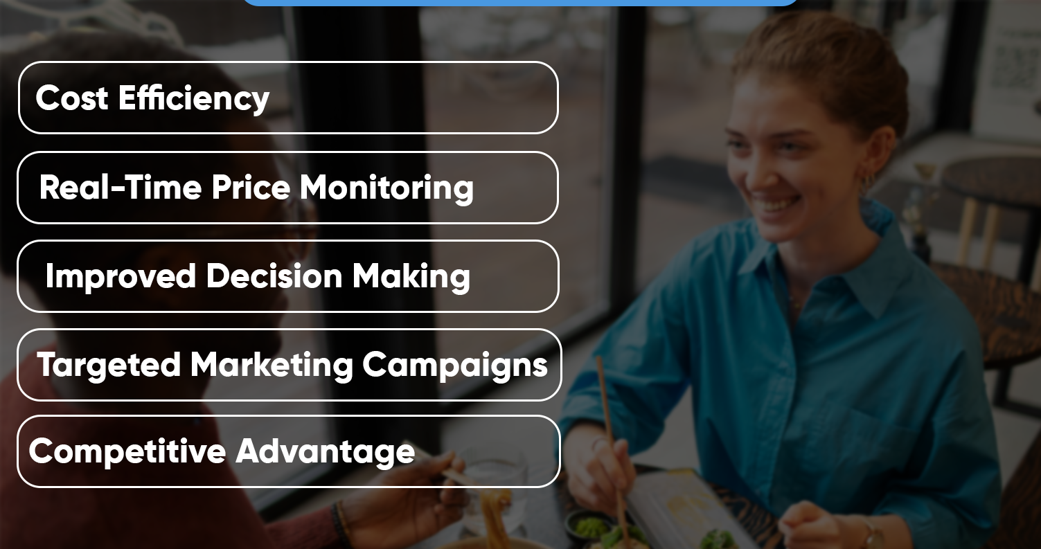 How-Does-Fast-Food-Pricing-Data-Scraping-Support-Business-Growth