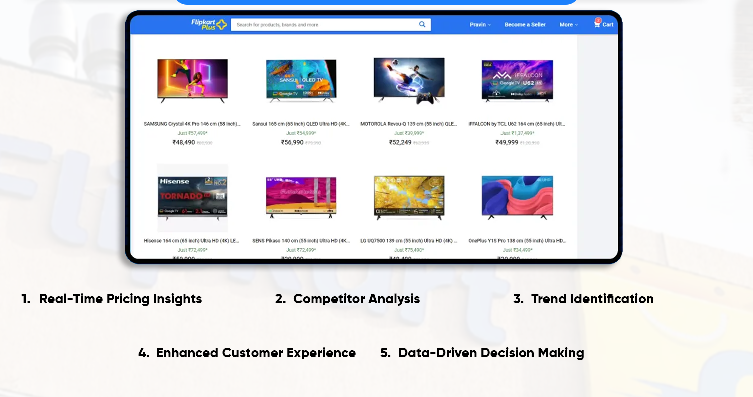 Why-is-Flipkart-App-Data-Scraping-Crucial-for-E-Commerce-Growth