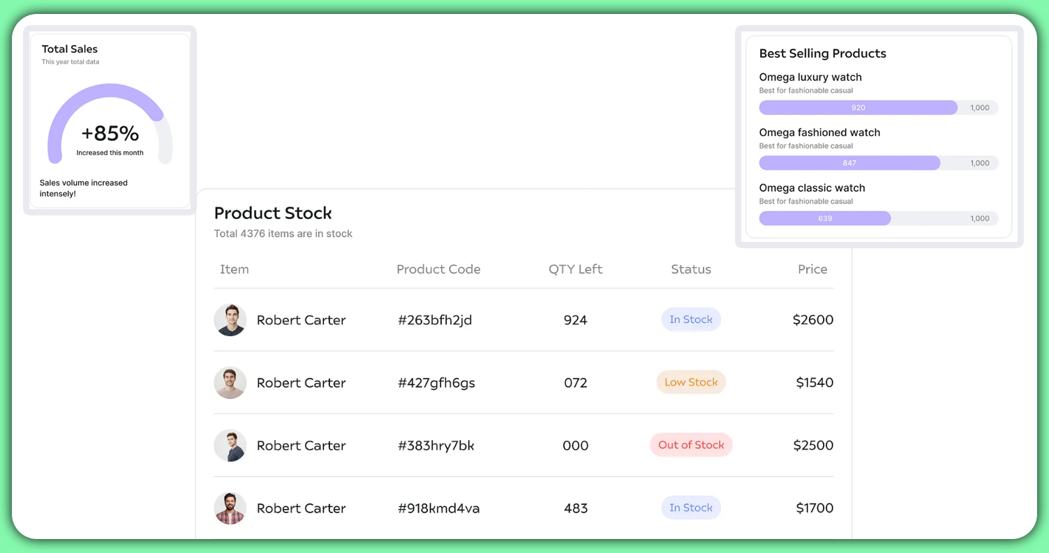 Navigating-Implementation-Challenges