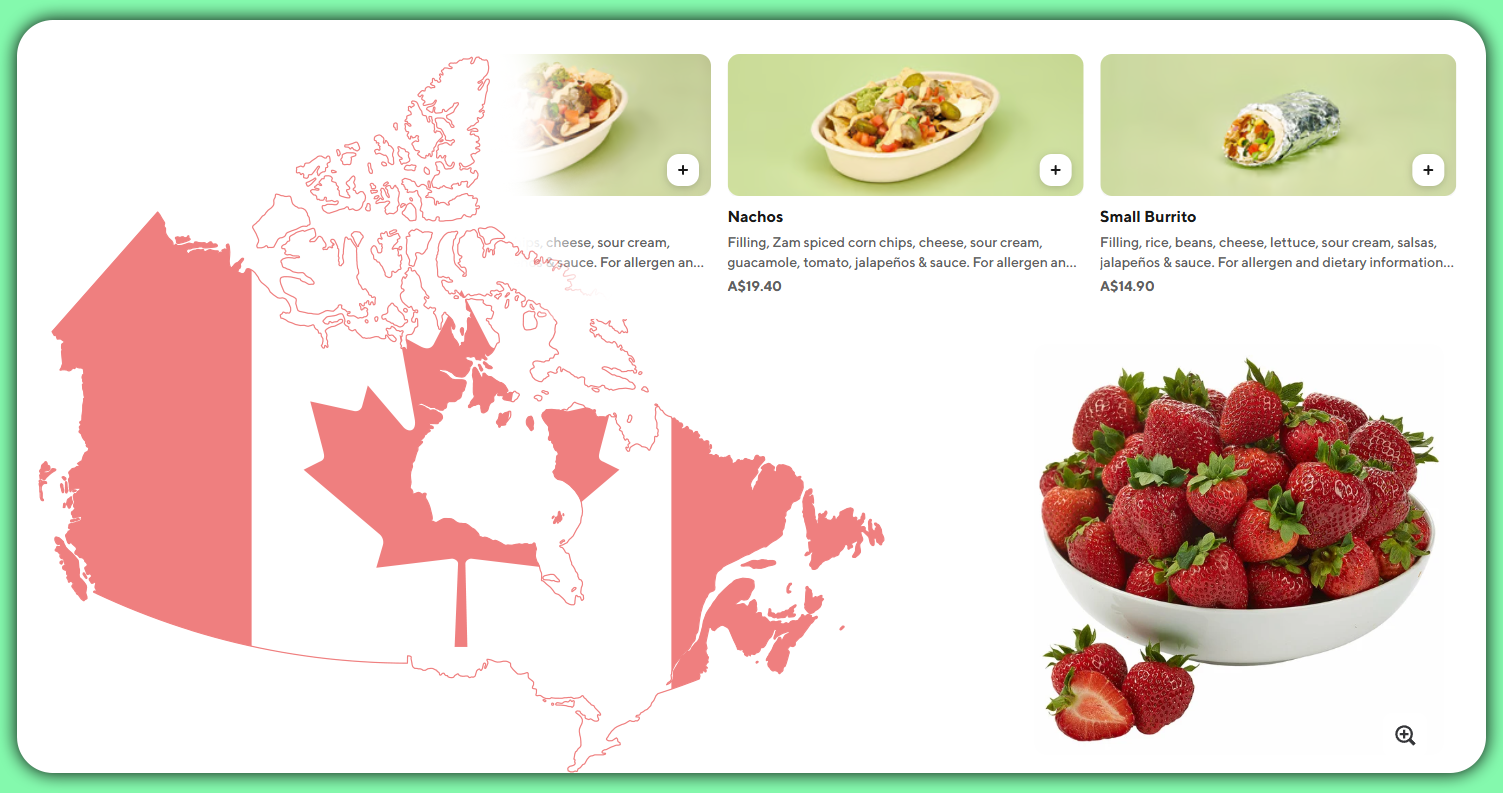 The-Transformation-of-FMCG-Retail-in-Canada