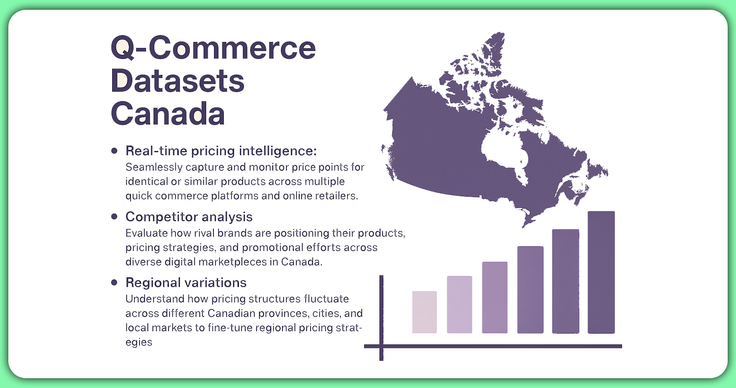 Understanding-the-Value-of-Q-Commerce-Datasets-Canada
