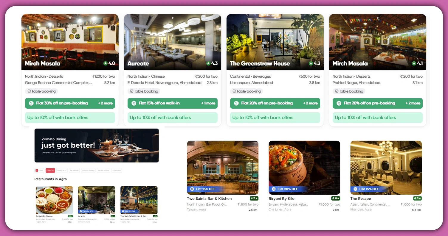 Factors-That-Impact-Food-Delivery-Pricing